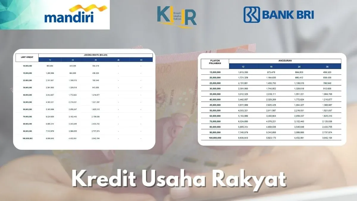 KUR BRI dan Mandiri tersedia, begini tips biar dana cepat cair. (Sumber: Poskota/Faiz)