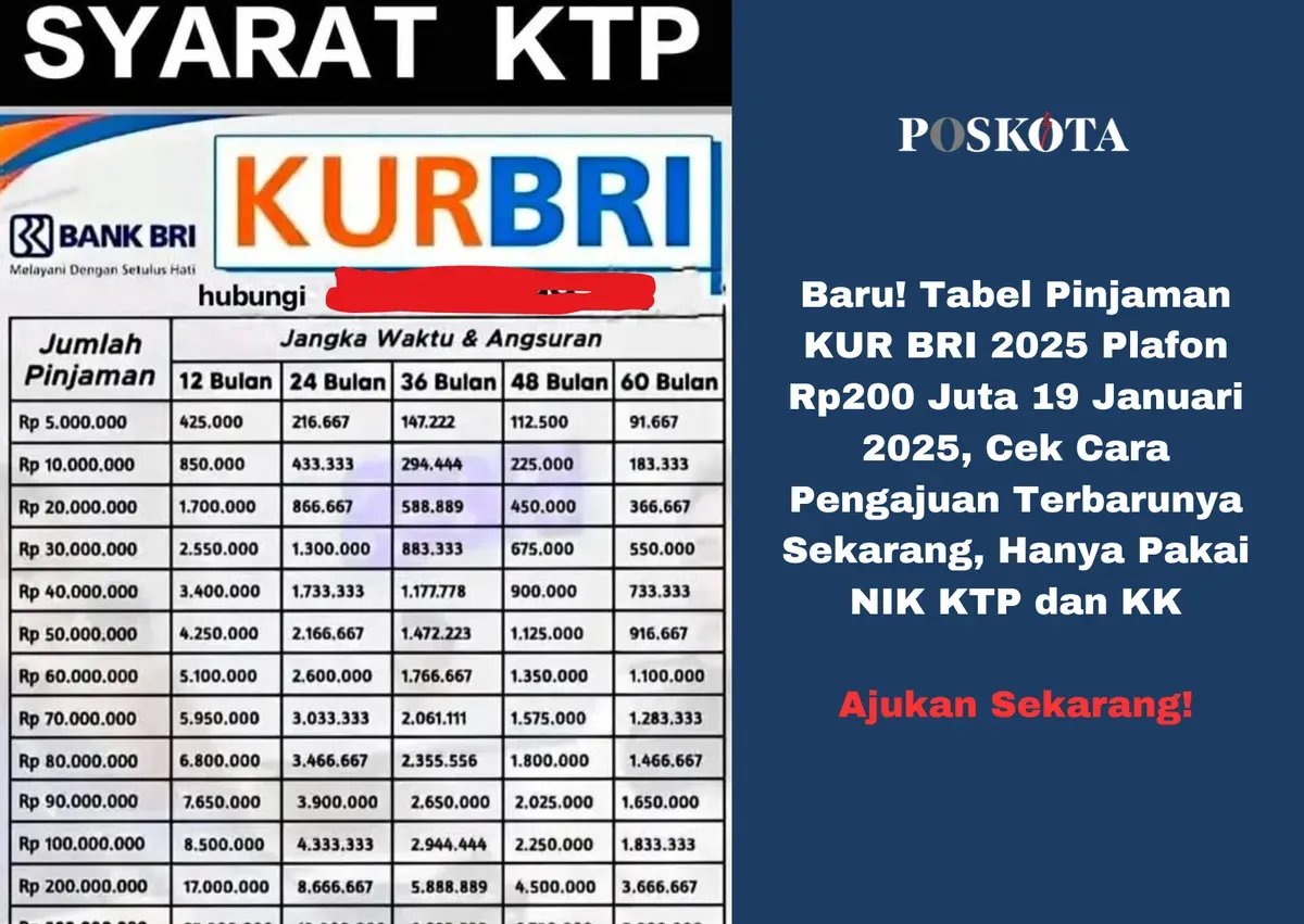 Tabel pinjaman KUR BRI 2025 plafon Rp200 juta. Cek cara pengajuan terbarunya sekarang! (Sumber: Poskota/Yusuf Sidiq)