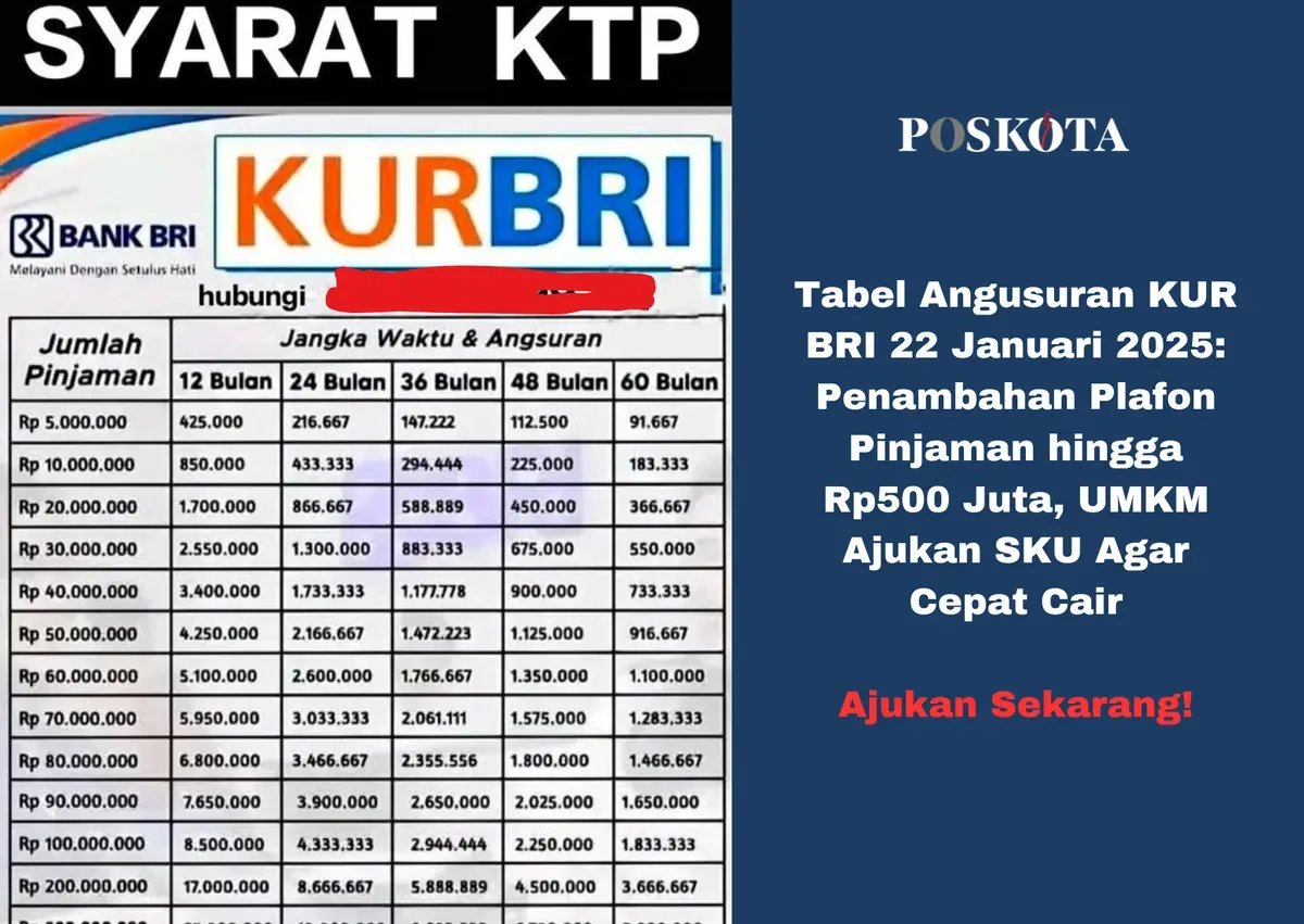 Tabel Angsuran KUR BRI 2025: Plafon Penambahan hinrra Rp500 Juta, Mudah Diajukan dan Cepat Cair untuk UMKM. (Sumber: Poskota/Yusuf Sidiq)