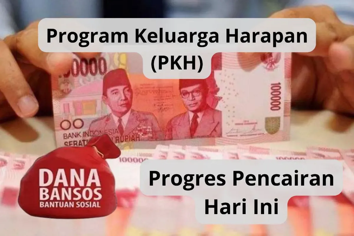 Progres pencairan PKH tahap 1 2025. (Sumber: Poskota/Audie Salsabila)