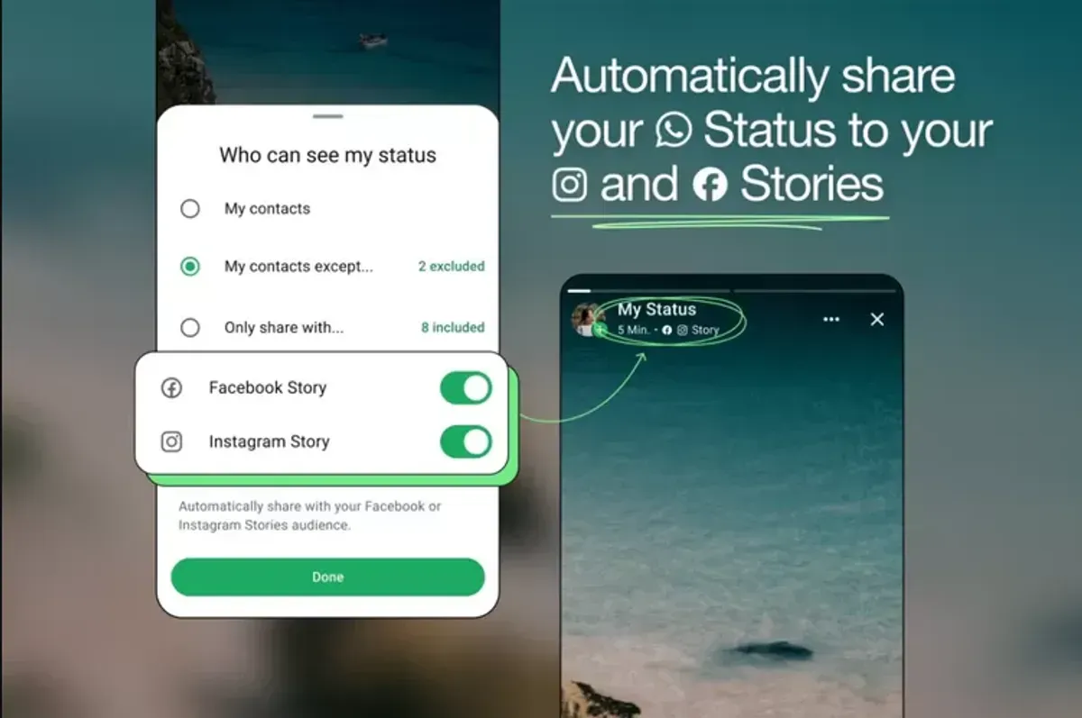 Terdapat fitur WhatsApp yang disebut cross-posting, apa itu? (Sumber: Meta)