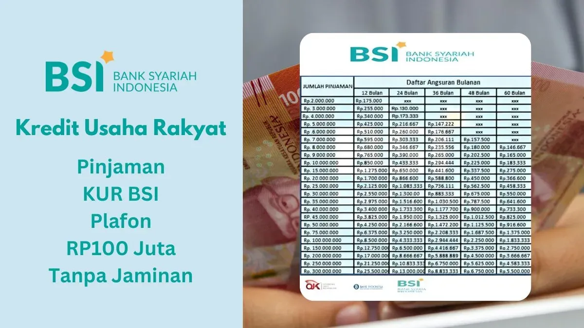 Ajukan pinjaman KUR BSI 2025 plafon Rp100 juta tanpa jaminan. (Sumber: Poskota/Faiz)