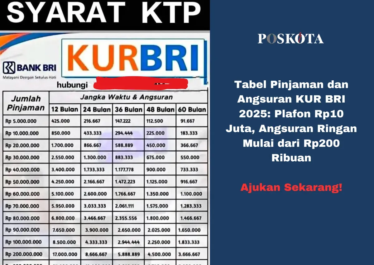 Tabel Angsuran KUR BRI 2025: Pilihan pinjaman Rp 10 juta dengan angsuran terjangkau mulai dari Rp 216.667. Cek syaratnya di sini! (Sumber: Poskota/Yusuf Sidiq)