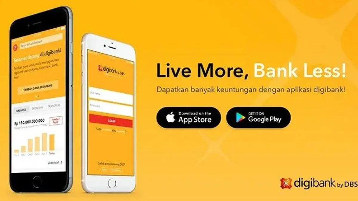 Ajukan Kredit Tanpa Agunan kapan saja dengan layanan online 24 jam dari digibank. (Sumber: Pinterest)