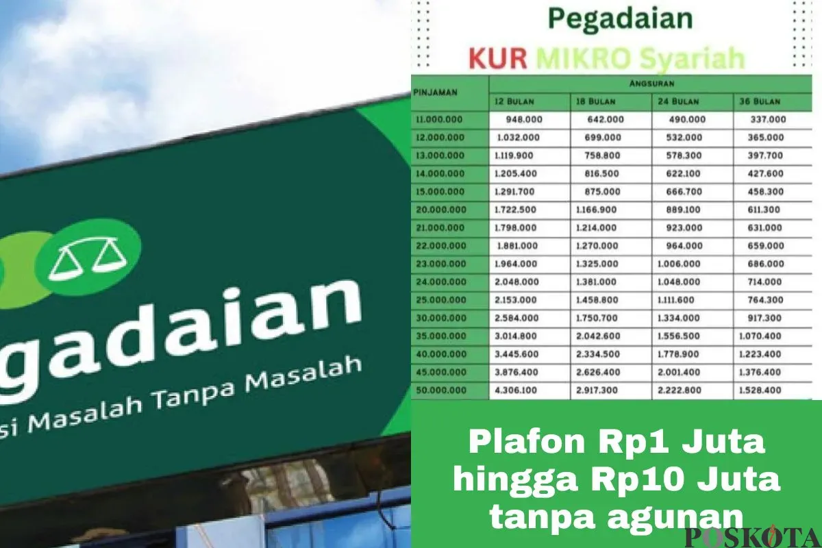 Jenis KUR Pegadaian 2025 yang paling menguntungkan. (Sumber: Poskota/Arip Apandi)