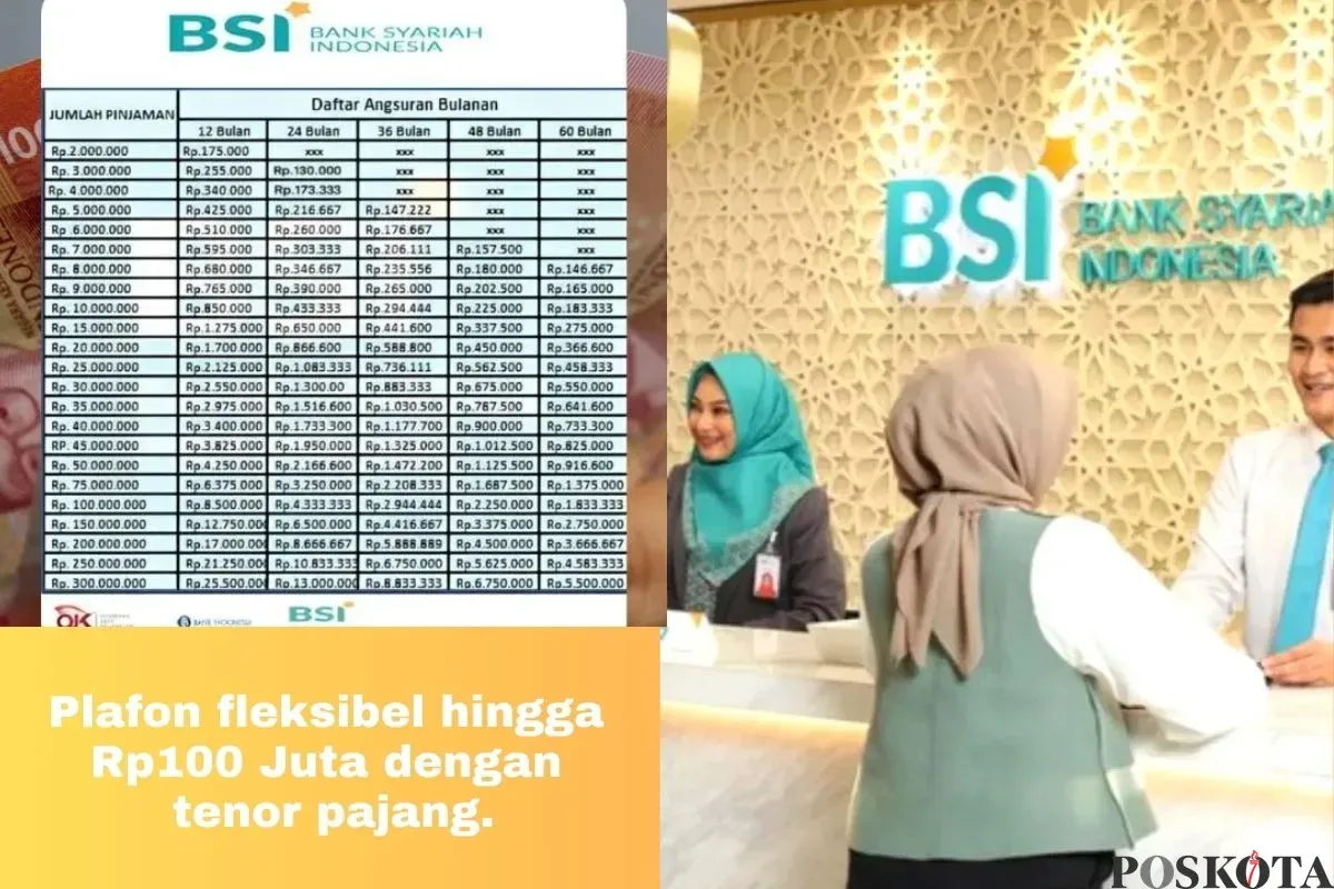 Jenis-jenis pinjaman KUR BSI 2025. (Sumber: Poskota/Arip Apandi)