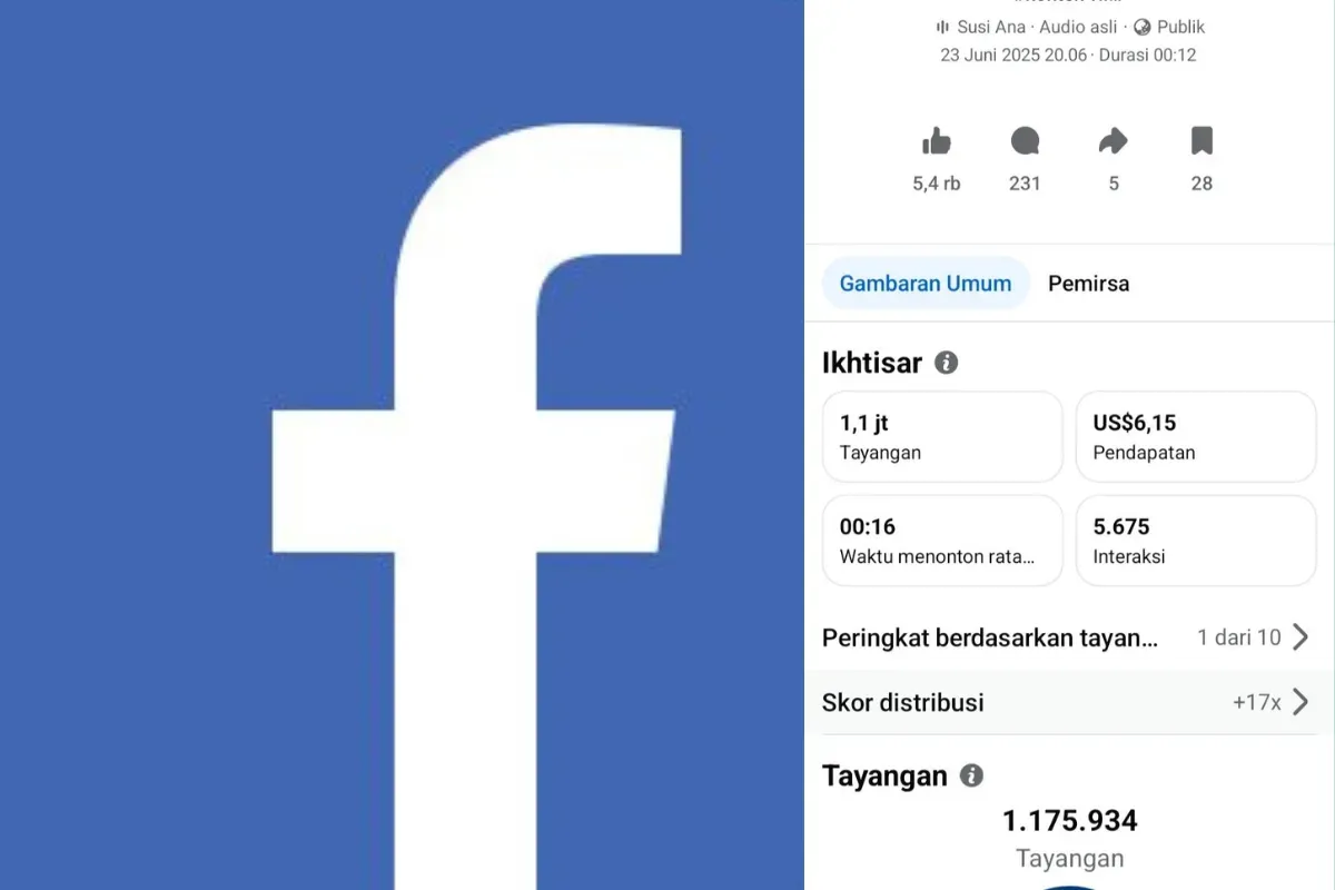 Cara Mudah Membuat Video FYP Sekaligus Monetisasi Konten, Simak Trik Profesional Ini (Sumber: Poskota/Yusuf Sidiq)