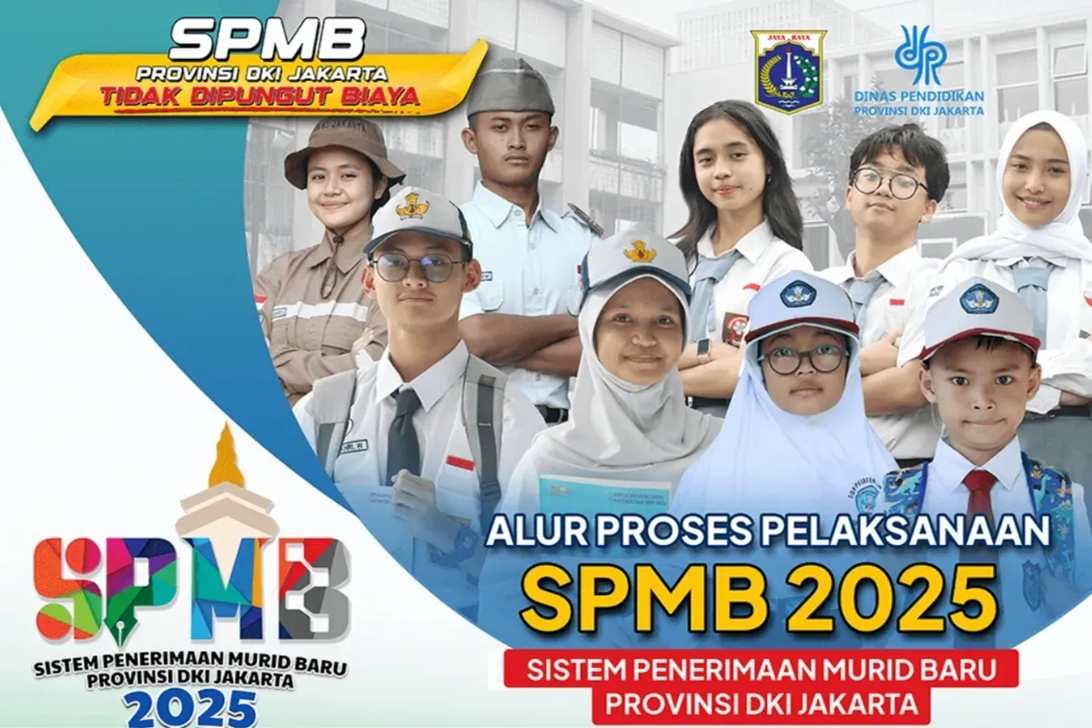 Pendaftaran SPMB Jakarta tahap akhir tahun 2025 bagi semua jenjang pendidikan. (Sumber: SPMB Jakarta)