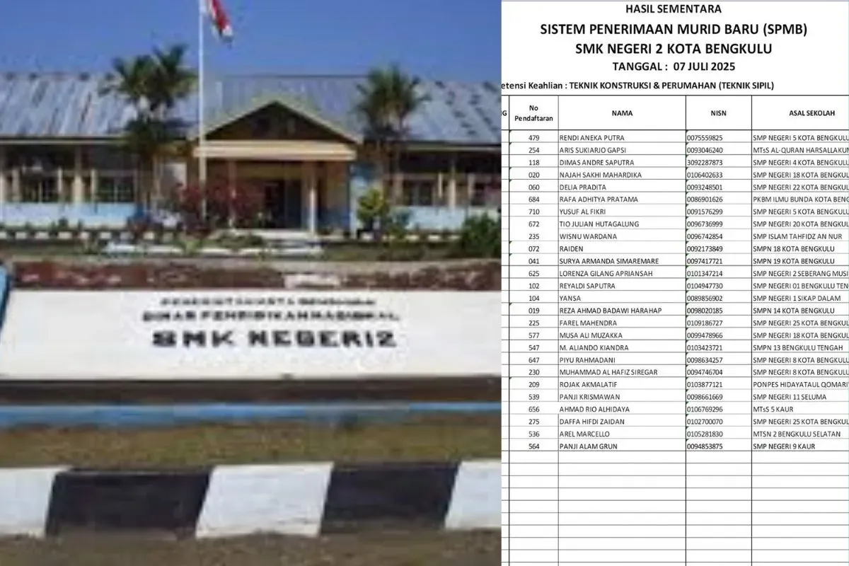 Panduan Lengkap Pengecekan Hasil SPMB SMKN 2 Kota Bengkulu 2025 dan Tahapan Selanjutnya (Sumber: Dok/SMKN 2 Kota Bengkulu)
