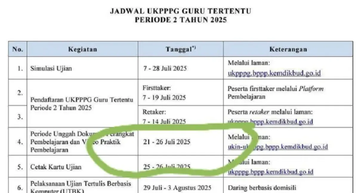 Jangan Sampai Salah! Panduan Lengkap Upload Video UKIN PPG Daljab 2025 Setelah Diedit (Sumber: Screenshot/kemendikdasmen)
