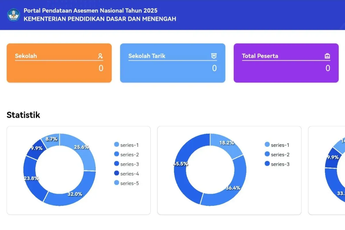 Cara Tarik Data Peserta ANBK 2025 di Bioportal. (Sumber: tangkapan layar)