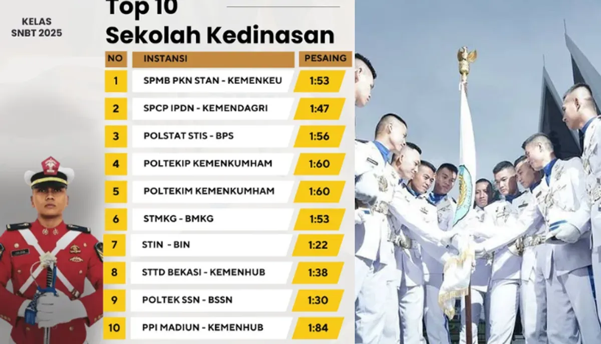 Pendaftaran sekolah kedinasan 2025 segera dibuka! Cek persyaratan lengkapnya di sini (Sumber: X/@kelassbmptn)
