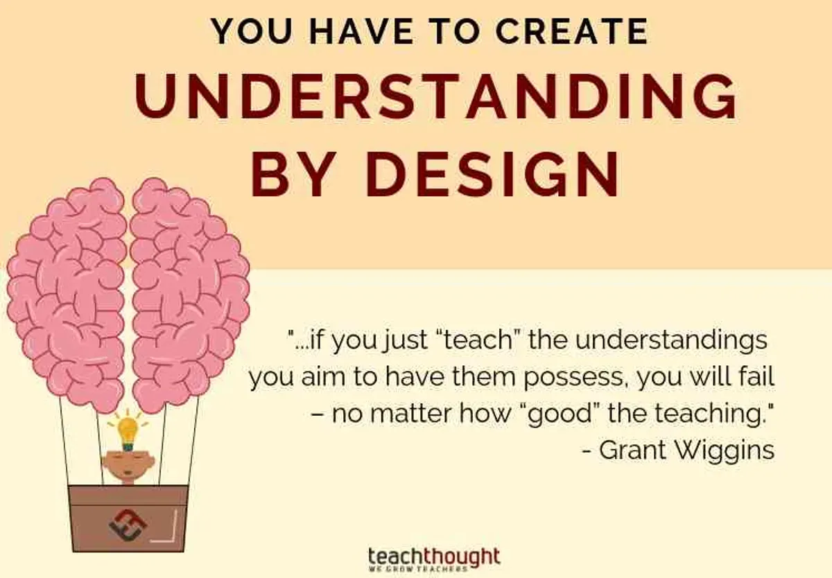 Menerapkan Prinsip Understanding by Design dalam Jurnal Pembelajaran PPG 2025: Aksi Nyata untuk Pendidikan Berbasis Tujuan (Sumber: teachthought.com)