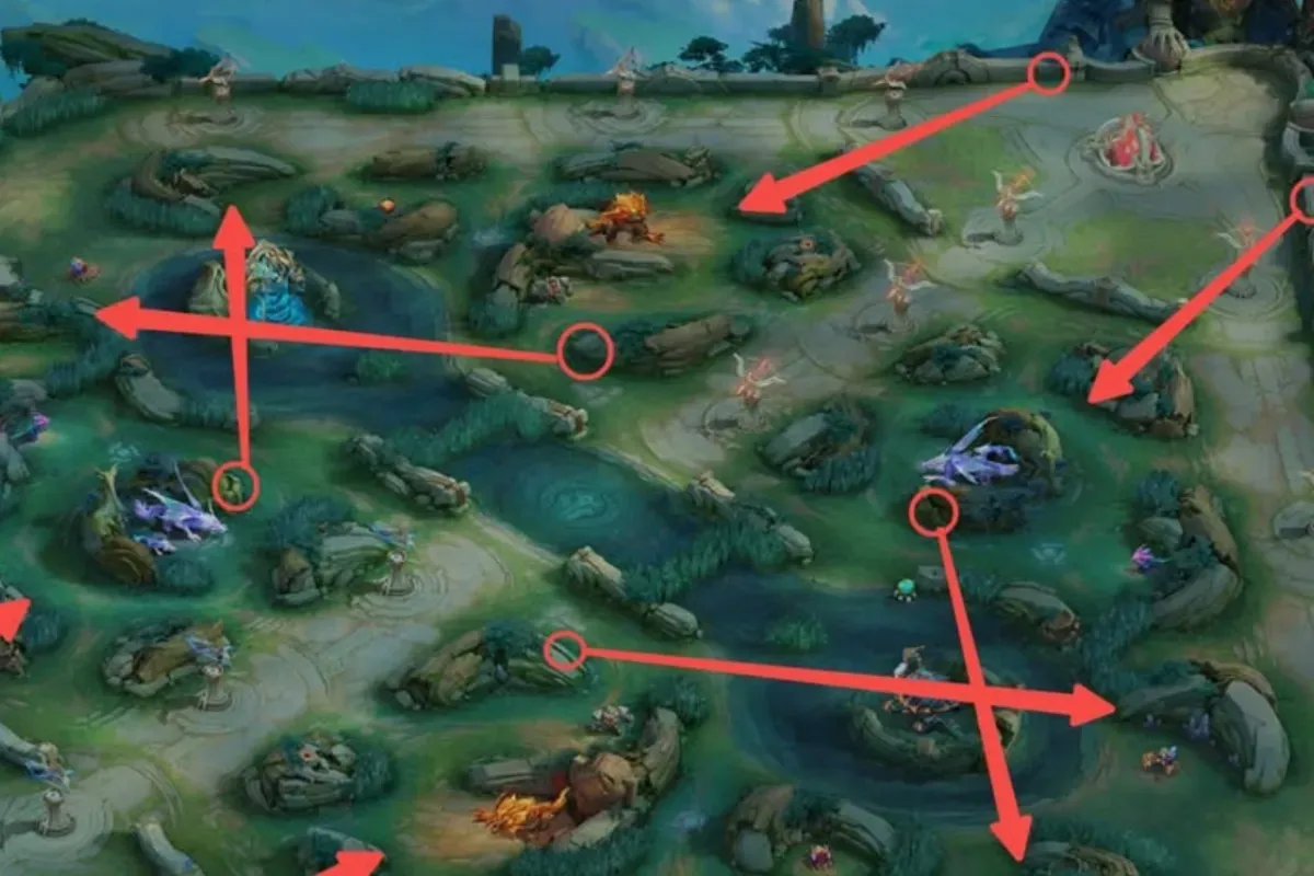 Ilustrasi istilah split push di Mobile Legends. (Sumber: Facebook/Ryanx Sinclaire)