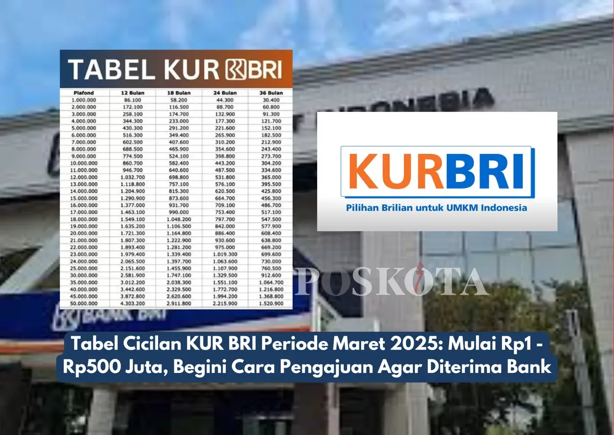 Tabel angsuran KUR BRI 2025 untuk plafon Rp 1 juta hingga Rp 500 juta. Rencanakan cicilan Anda dengan tepat! (Sumber: Poskota/Yusuf Sidiq)