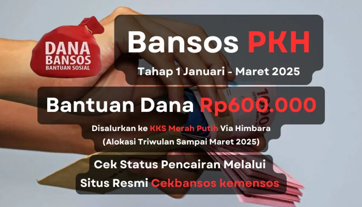 Pencairan subsidi dana bansos PKH tahap 1 masih berlangsung hingga Maret 2025, simak informasi selengkapnya. (Sumber: Poskota/Aldi Harlanda Irawan)