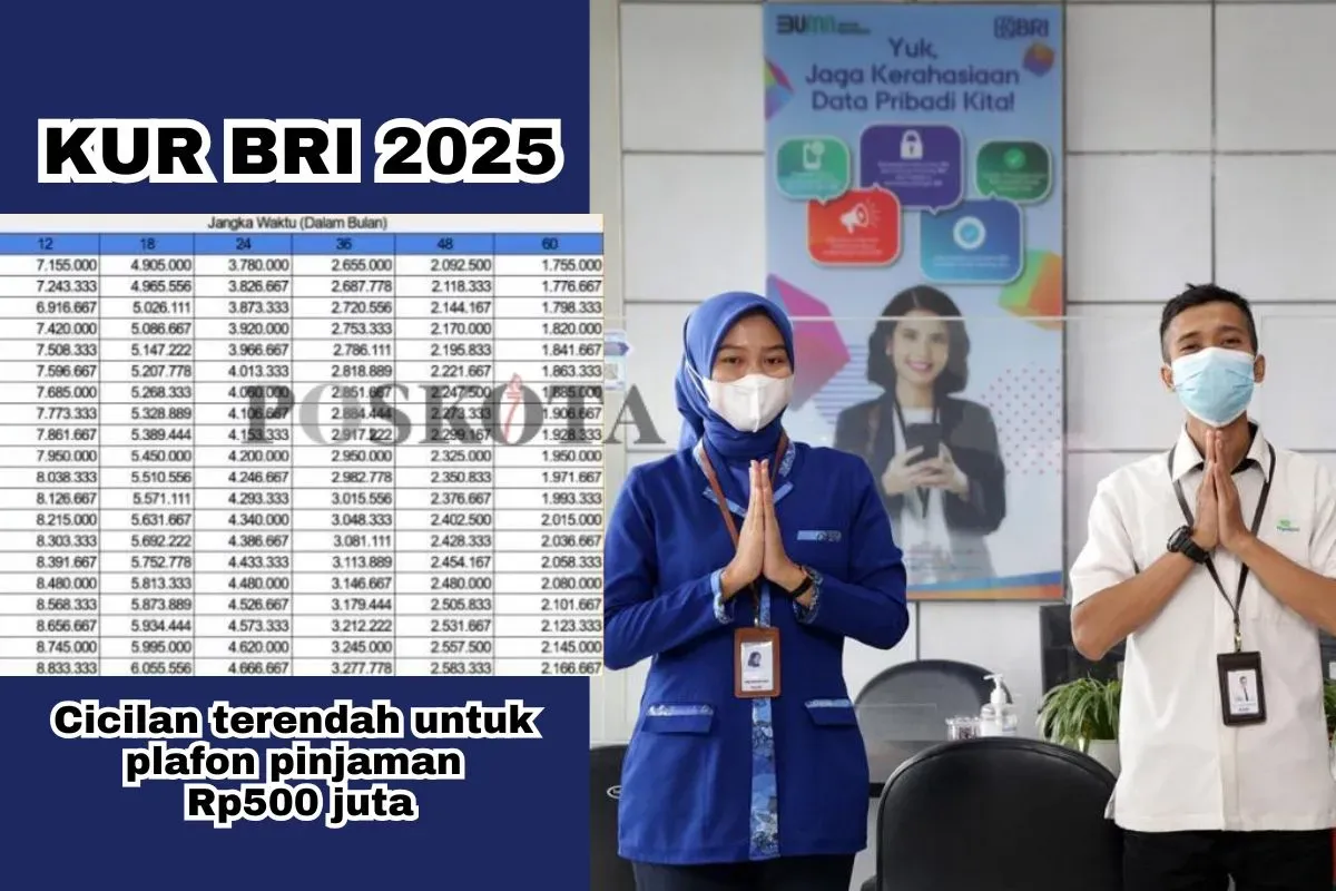 Informasi terkait cicilan dengan nominal terendah dari KUR BRI 2025. (Sumber: Poskota/Arip Apandi)