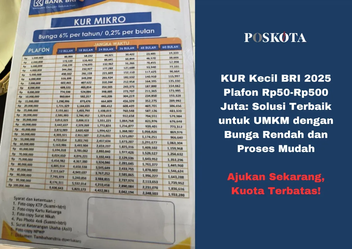 KUR BRI 2025: Bunga Rendah, Proses Mudah, Plafon Besar. Solusi Tepat untuk UMKM Berkembang! (Sumber: Poskota/Yusuf Sidiq)