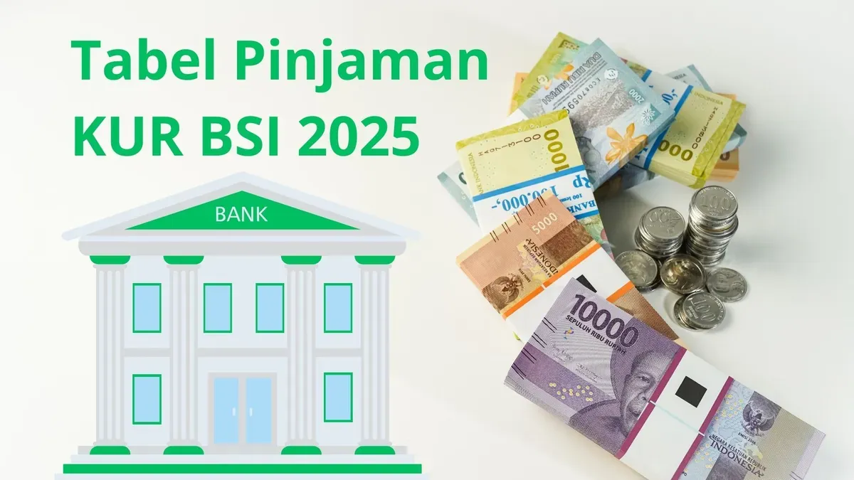 Tabel angsuran KUR BSI 2025 dengan plafon pinjaman Rp50 juta tenor cicilan hingga 36 bulan. (Canva)