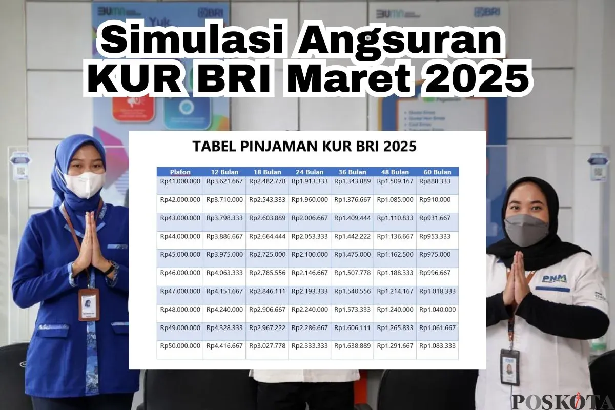 Simulasi cicilan terendah KUR BRI Maret 2025. (Sumber: Poskota/Arip Apandi)