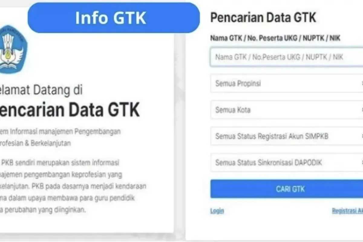 Dashboard data info GTK (Sumber: Istimewa)