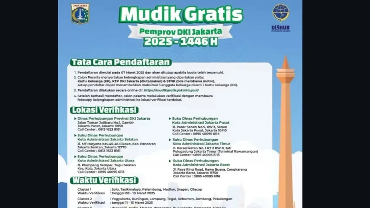 Poster mudik gratis lebaran 2025 dari Pemprov DKI Jakarta. (Sumber: Instagram/@informasimudik)