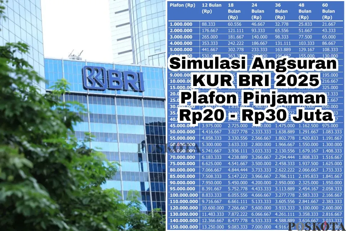 Informasi terkait rincian simulasi KUR BRI 2025. (Sumber: Poskota/Arip Apandi)