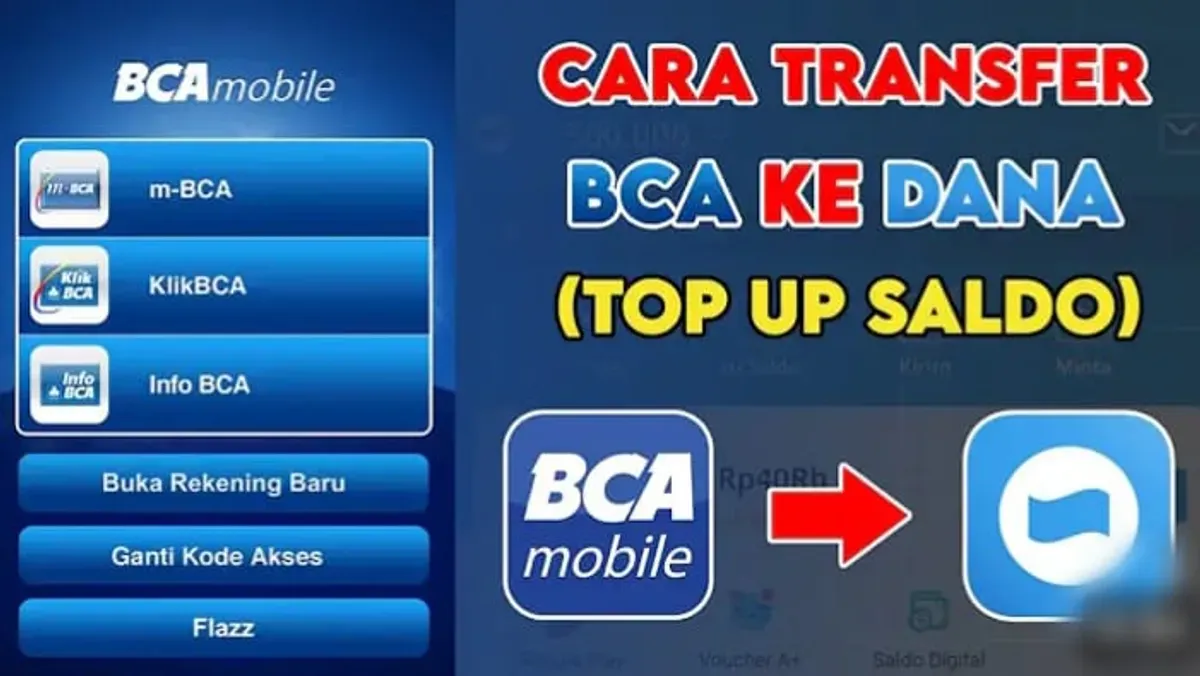 Ilustrasi - Cara top up saldo DANA langsung dari aplikasi BCA Mobile, tanpa perlu ke ATM atau gerai pembayaran. (Sumber: YouTube/Charis ID)