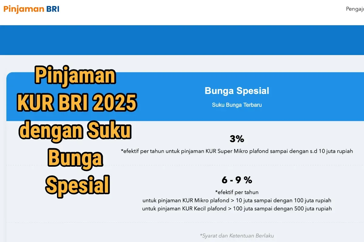 Ilustrasi suku bunga KUR BRI 2025. (Sumber: Poskota/Dzikri)