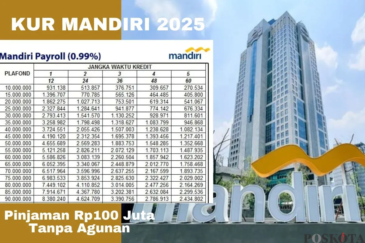 2 jenis pinjaman KUR Mandiri 2025 yang bisa dipertimbangkan untuk pengajuan pinjaman bagi UMKM merintis. (Sumber: Poskota/Arip Apandi)