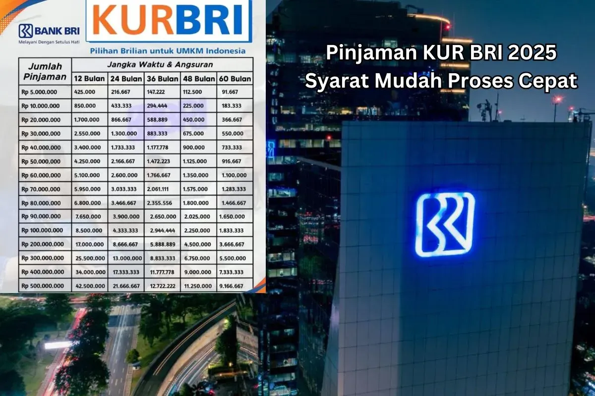 Ilustrasi tabel angsuran KUR BRI dan syarat pengajuan pinjaman KUR BRI 2025 (Sumber: Poskota/Dzikri)