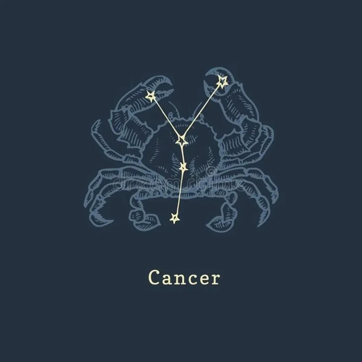 Ramalan zodiak Cancer. (Sumber: Pinterest/Dreamstime)