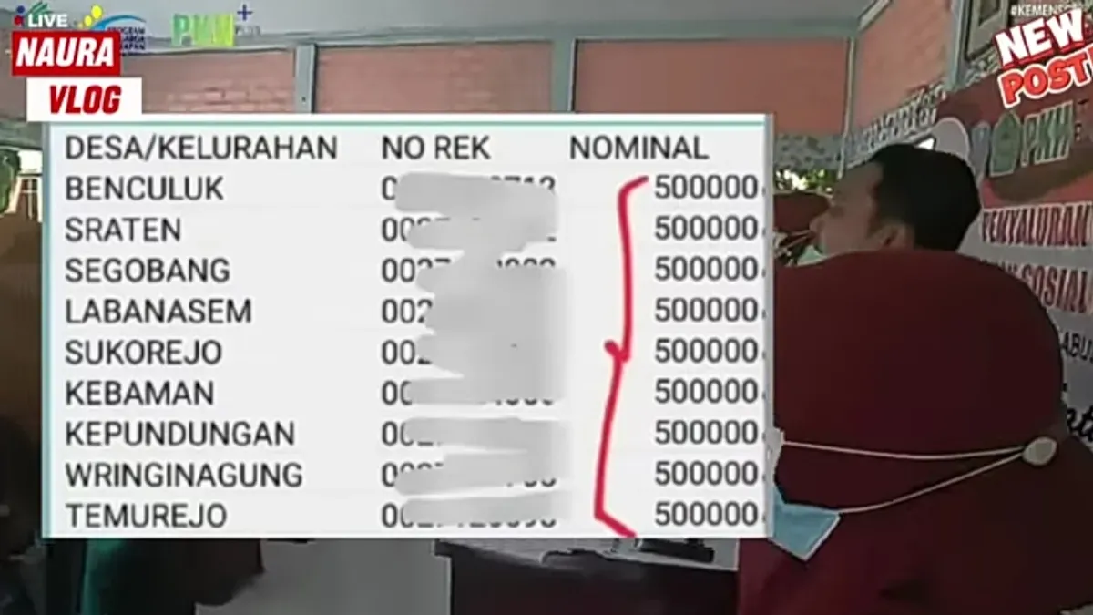 Daftar beberapa desa di Jawa Timur yabg dapat bansos PKH Plus hari ini. (Sumber: YouTube/Naura Vlog)