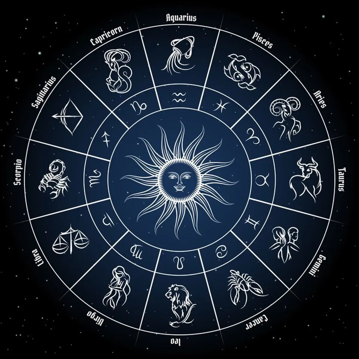 Zodiak yang akan kaya raya (Sumber: Freepik/macrovector)