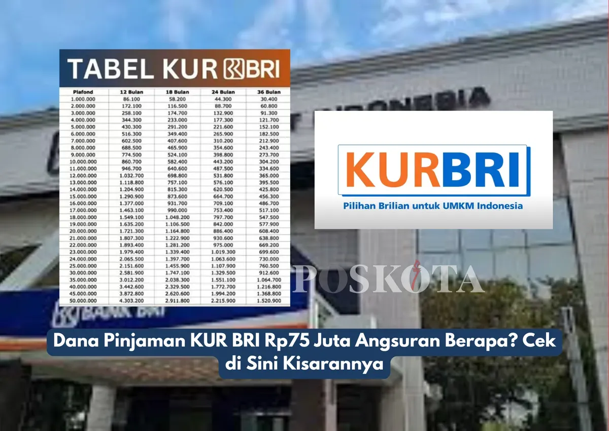 KUR BRI 2025: Bantu UMKM berkembang dengan pinjaman mudah dan bunga terjangkau. Ajukan sekarang! (Sumber: Poskota/Yusuf Sidiq)