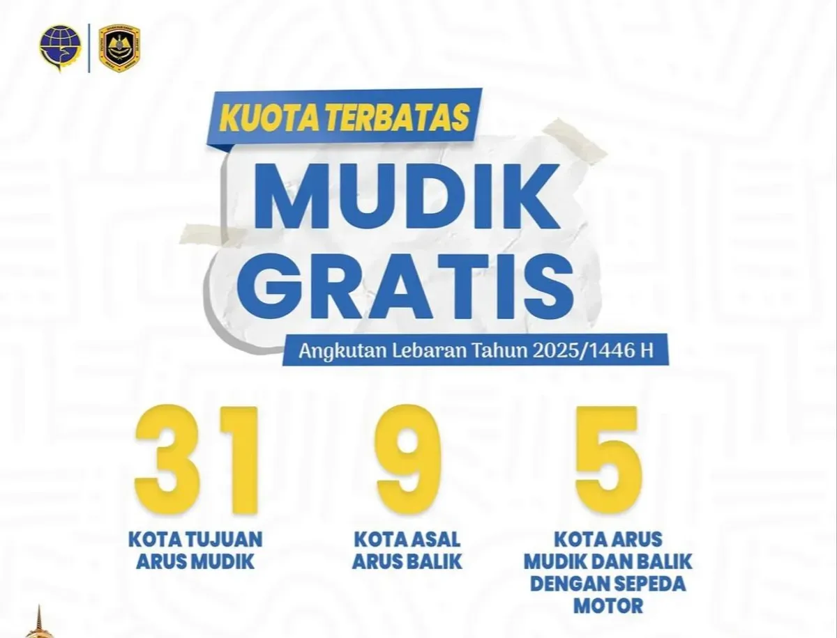 Kemenhub kembali mengadakan program Mudik Gratis 2025 dengan kuota hingga 86 ribu pemudik. Cek syarat, rute, dan cara daftarnya sekarang sebelum kehabisan! (Sumber: Dok Kemenhub)