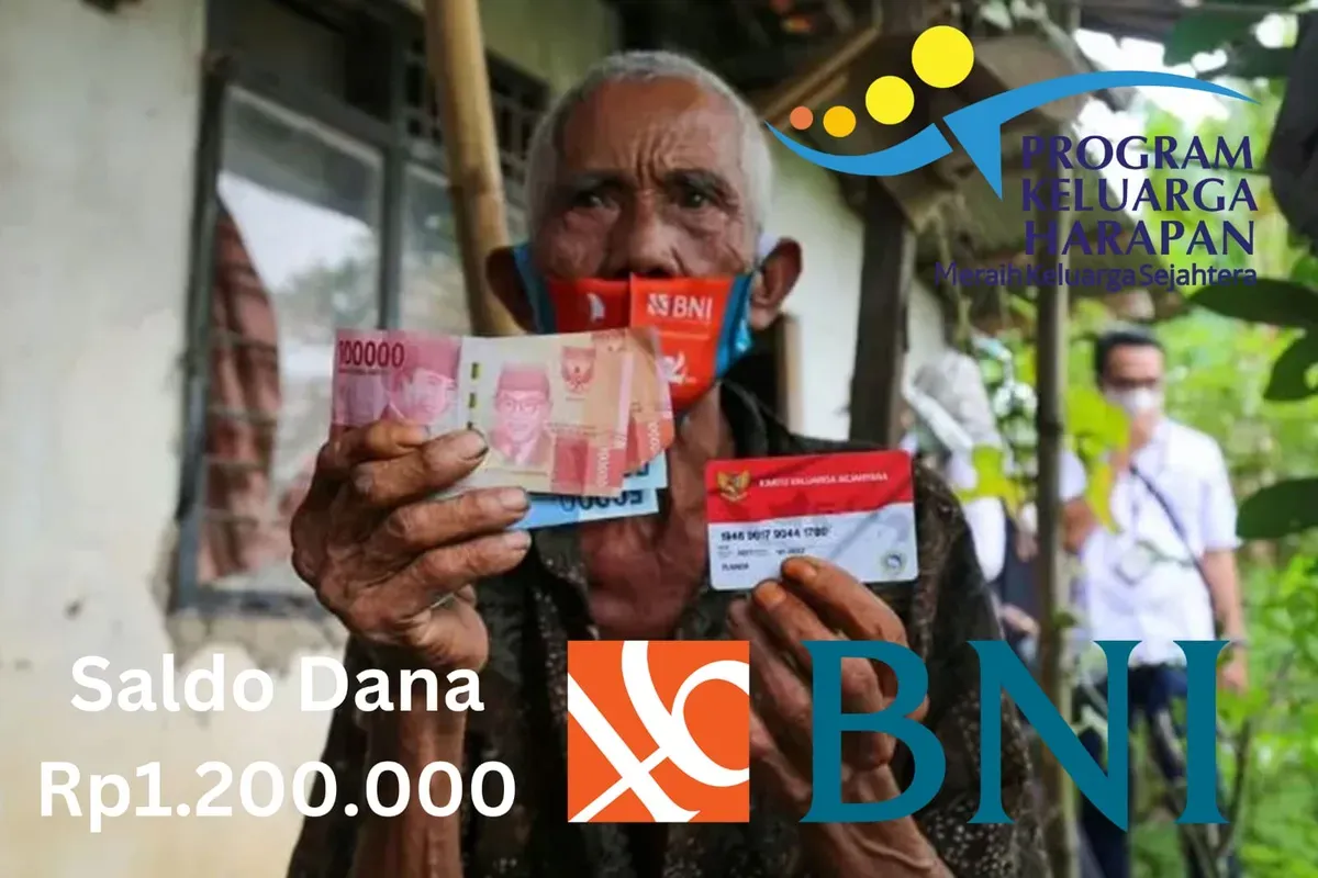 Saldo dana Rp1.200.000 cair ke Rekening BNI dari subsidi bansos PKH 2025. (Sumber: Poskota/Gabriel Omar Batistuta)