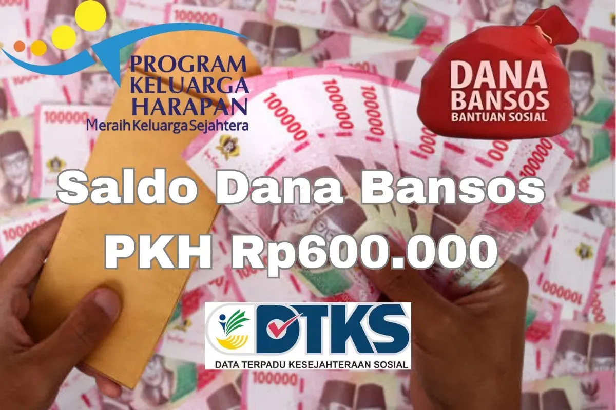 Saldo dana bansos dari PKH tahap satu Rp600.000 berhasil diterima oleh KPM validasi cair melalui Rekening Mandiri. (Sumber: Poskota/Syania Nurul Lita Baikuni)