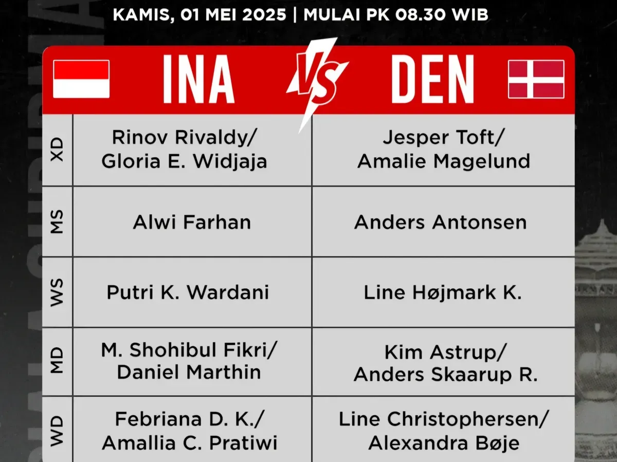 Jadwal Piala Sudirman 2025, Kamis, 1 Mei 2025. (Sumber: PB Djarum)