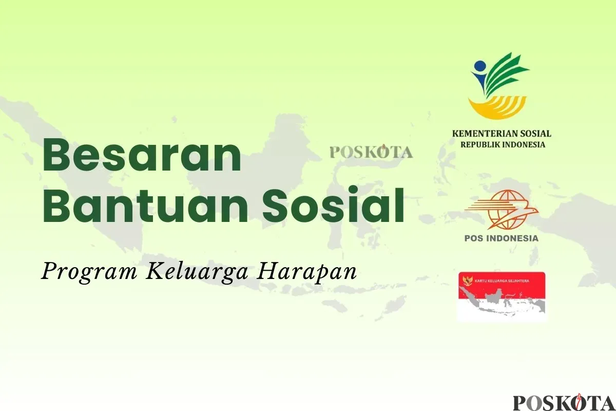 Besaran dana bansos PKH 2025. (Sumber: Poskota/Della Amelia)