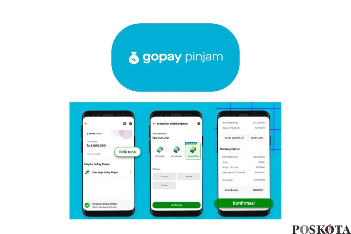 Begini cara pinjam uang di GoPay dengan syarat mudah. (Sumber: Poskota/Faiz)