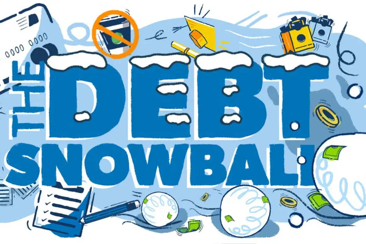 Ilustrasi melunasi utang pinjol dengan metode debt snowball. (Sumber: Ramsey Solutions)