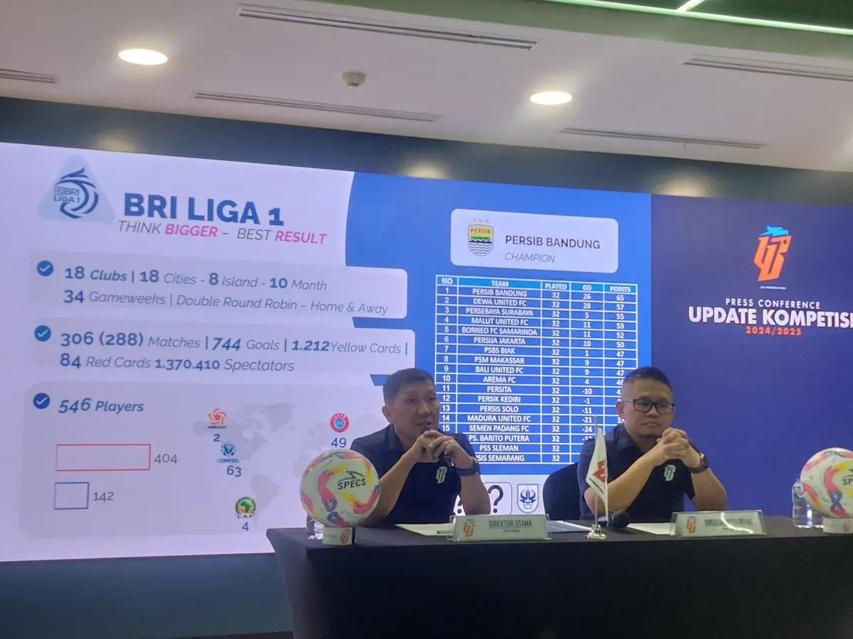 Direktur Operasional PT Liga Indonesia Baru, Asep Saputra (kanan).