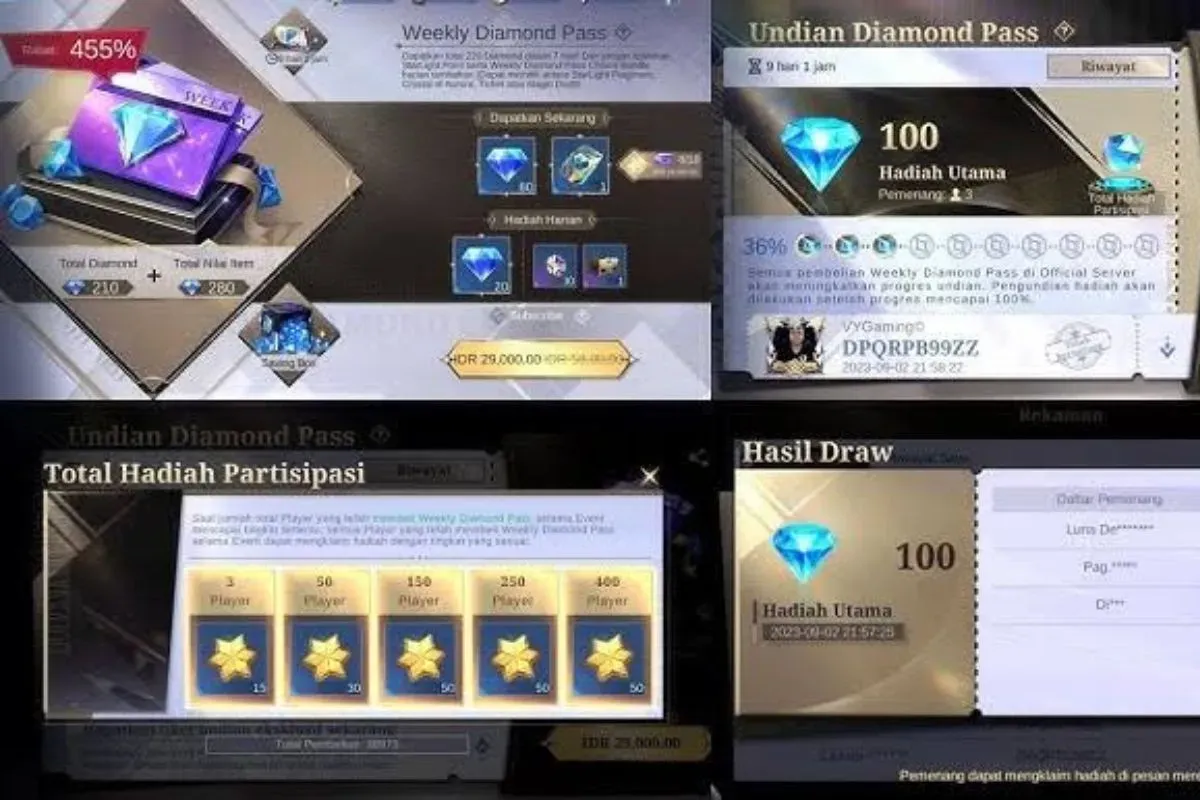 Jumlah diamond dalam Weekly Diamond Pass (WDP) kunci jawaban MLBB x Naruto kuis Akademi Ninja. (Sumber: Istimewa)
