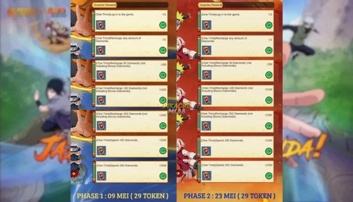 Event MLBB x Naruto Phase 2. (Sumber: X/@Chiichuyaa)