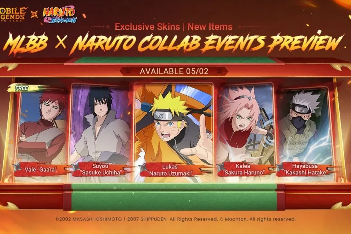 Berikut ini daftar lengkap jawaban kuis Akademi Ninja MLBB x Naruto. (Sumber: Istimewa)