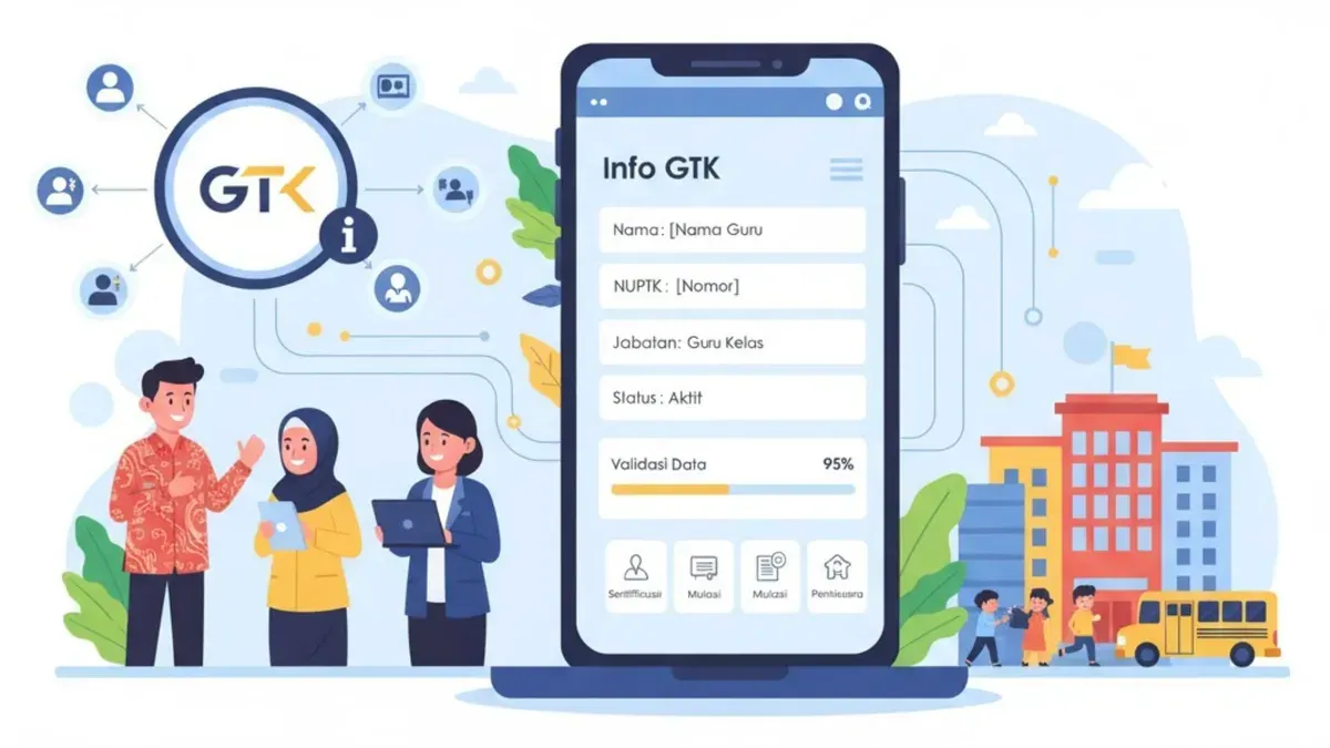 Makna sebenarnya di balik status info GTK yang membuat guru cemas (Sumber: Gemini AI)