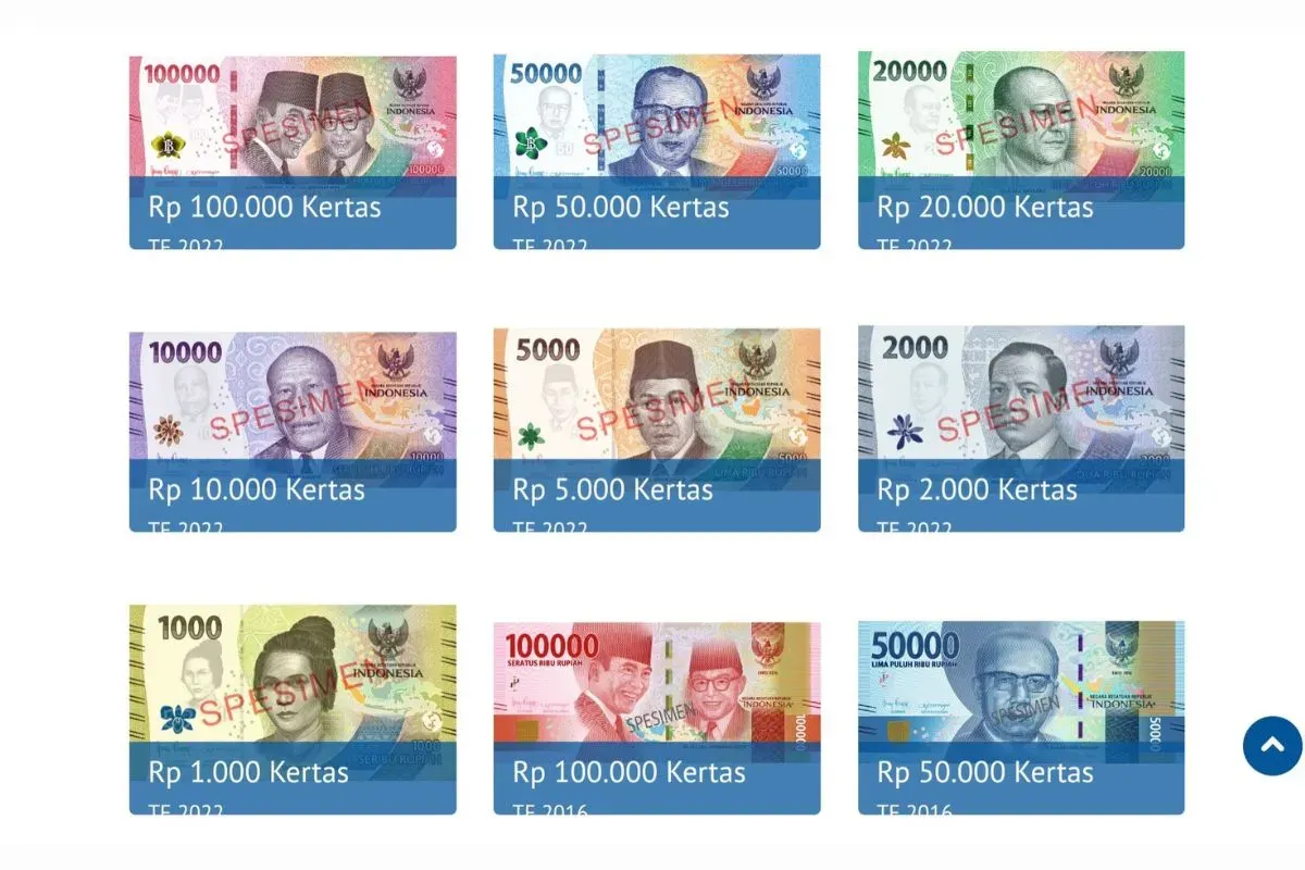 Gambar uang rupiah. (Sumber: bi.go.id)