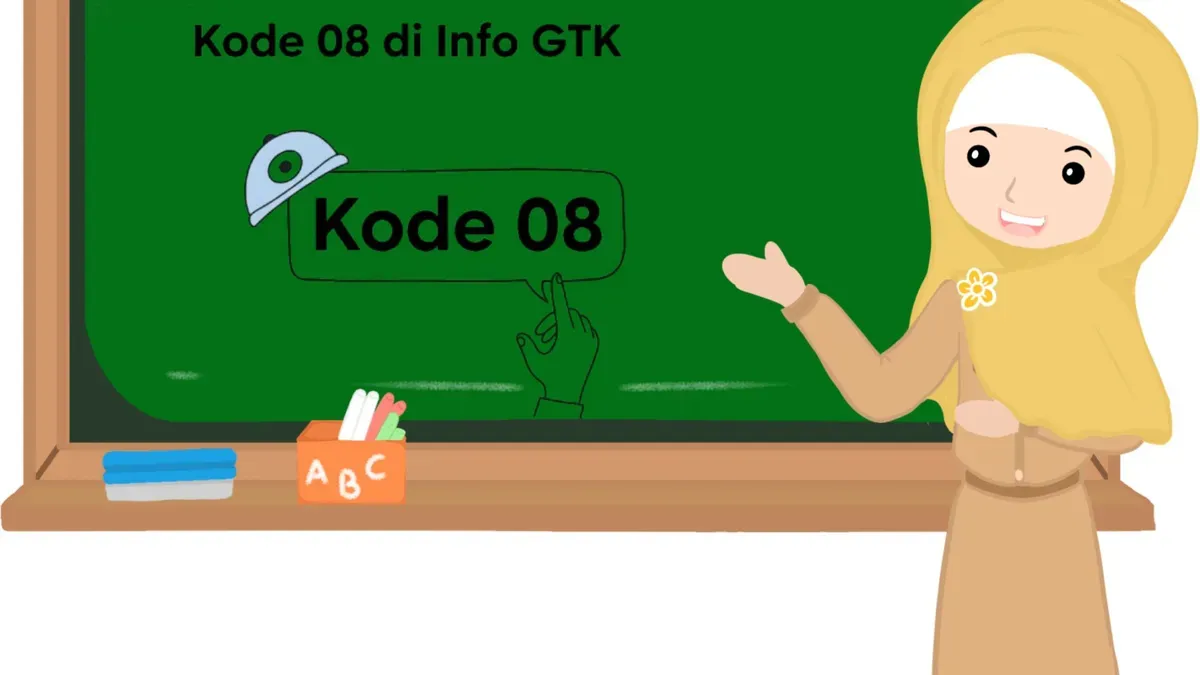 Kode 08 di info GTK (Sumber: Poskota)