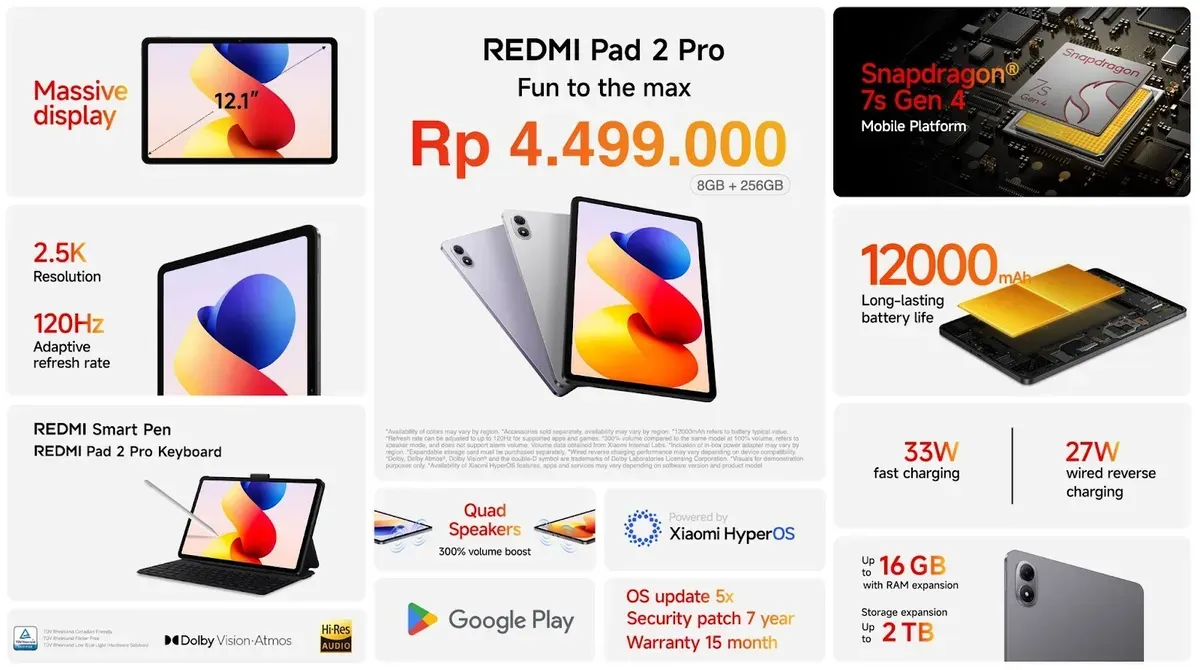 Xiaomi Pad 2 Pro Baru Saja Dirilis, Berikut Spesifikasi dan Harga Spesialnya (Sumber: Xiaomi Indonesia)